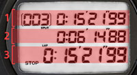 Triple display stopwatch screen